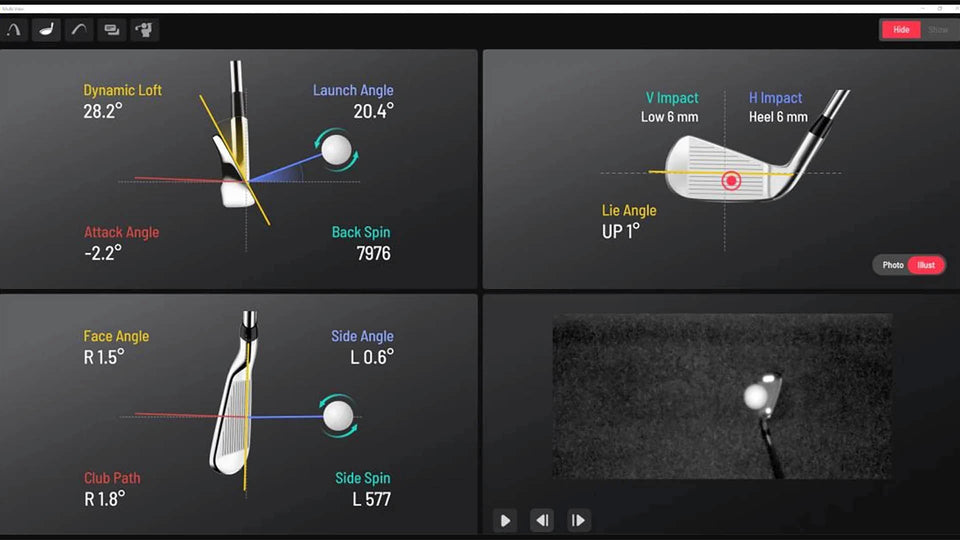 The Path To Scratch: Control The Clubface