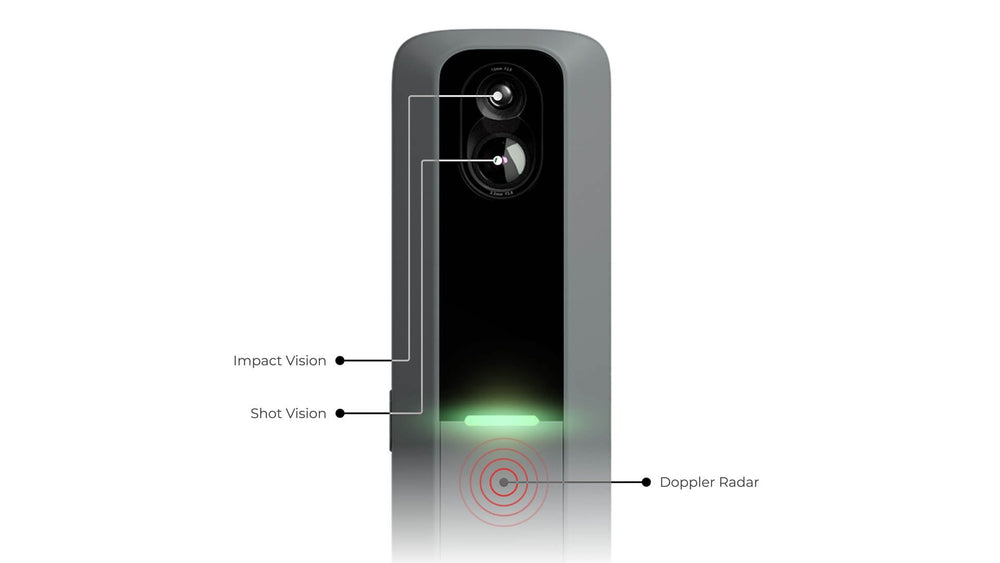 Rapsodo Introduces the MLM2PRO Portable Launch Monitor