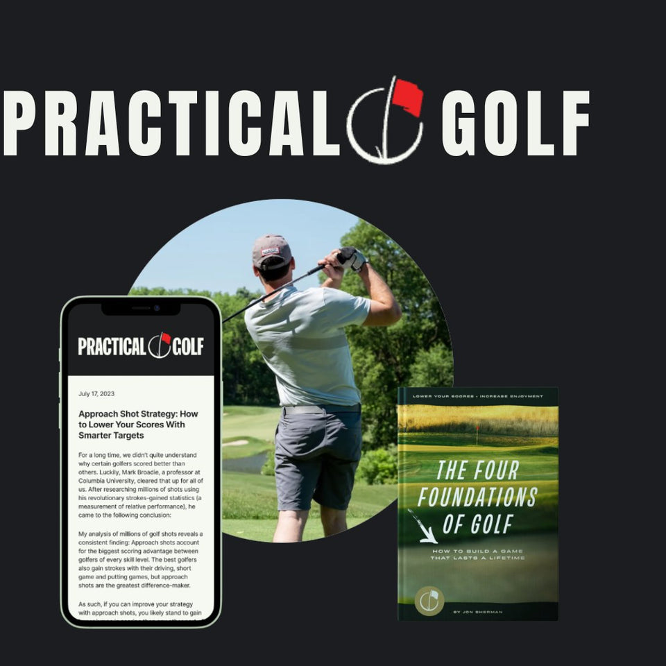 Practical Golf Logo and website callout