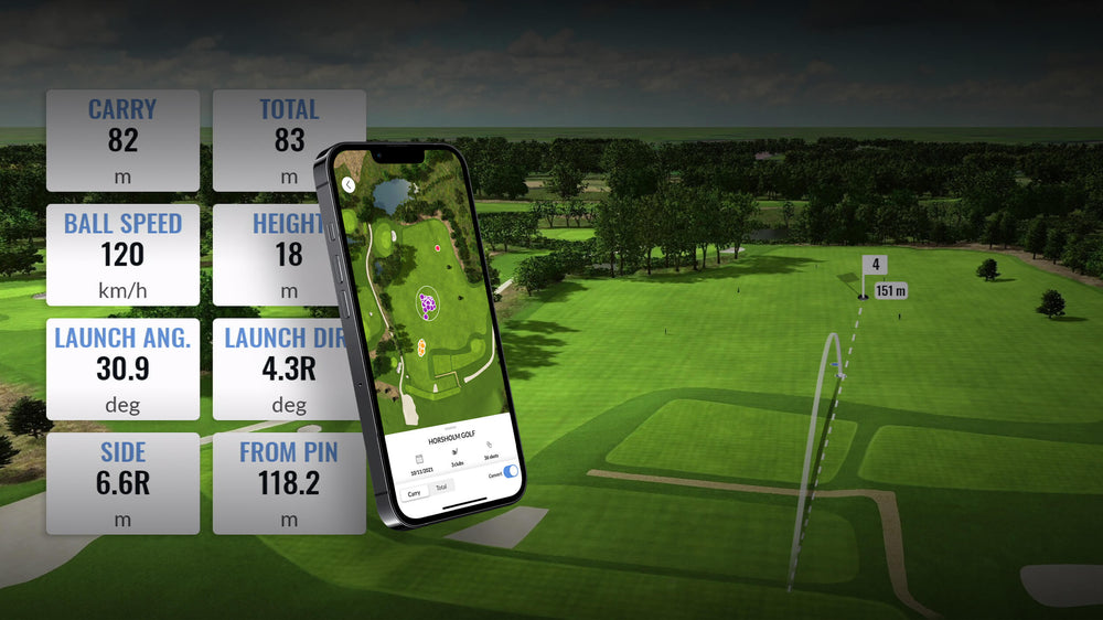 Trackman Optiser Products