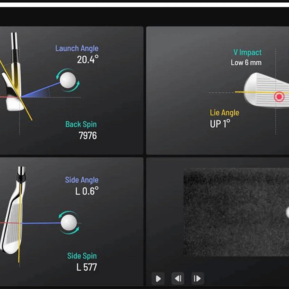 The Path To Scratch: Control The Clubface