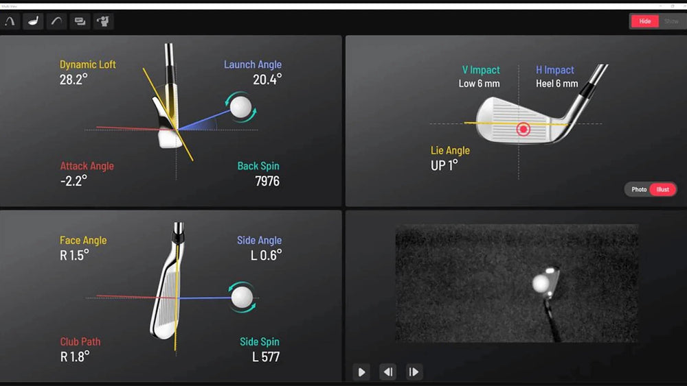 The Path To Scratch: Control The Clubface
