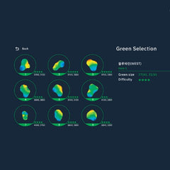 EXPutt Real-Time Putting Simulator Putting Analyzer EX Putt 