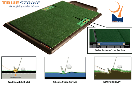 truestrike-indoor-golf-mat