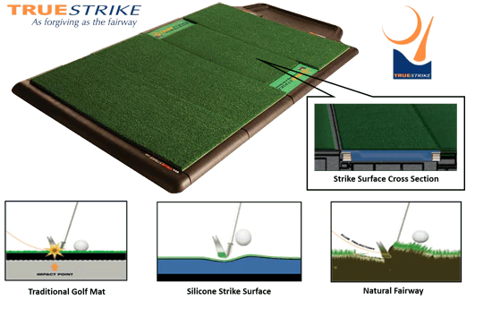 Best-Golf-Hitting-Mats-TrueStrike-min