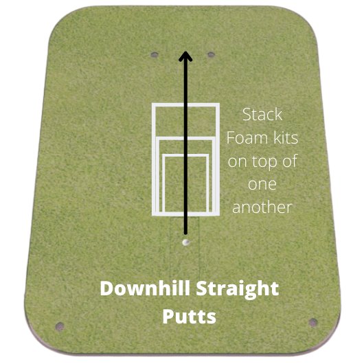 Foam Undulation Kit Accessory Shop Indoor Golf 