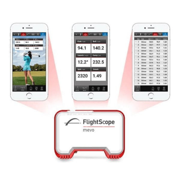 Flightscope Mevo Launch Monitor Launch Monitor Flightscope 