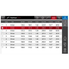 Flightscope Mevo Launch Monitor Launch Monitor Flightscope 