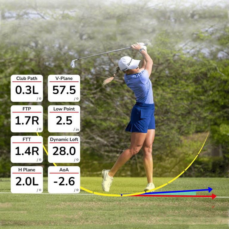 image showing data metrics provided by flightscope fusion tracking technology