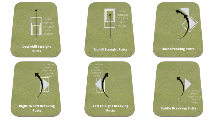 Foam Undulation All breaks