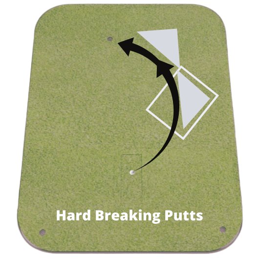 Foam Undulation Kit Accessory Shop Indoor Golf 