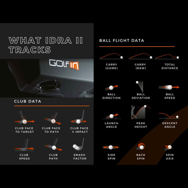 golf launch monitor data screen ball speed launch angle spin rate
