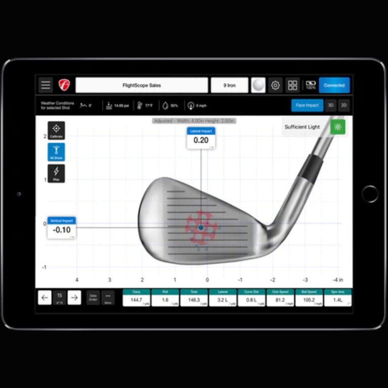 Shot Grouping shown on iPad.