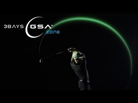 This Year - 3Bays GSA Zone Introduction