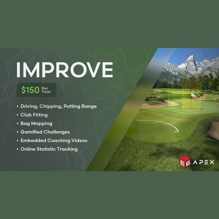 E6 APEX Golf Simulation Software Golf Simulation Software E6 Improve Suite ($150 / Year) SkyTrak+ 