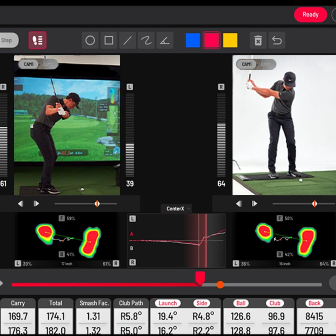 Uneekor Balance Optix with view software