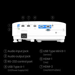 BenQ TH671ST Golf Simulator Projector Projector BenQ 