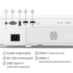 BenQ TK710STI Golf Simulator Projector Ports