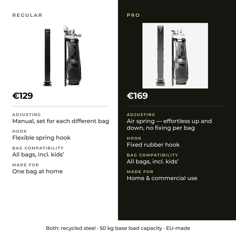 ClubsDock White ClubsDock 