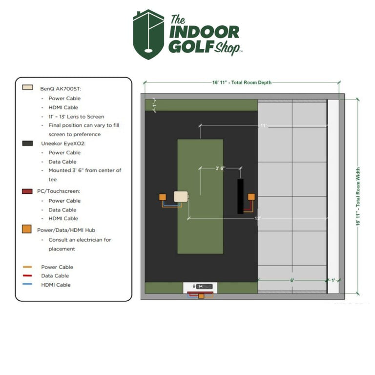 Basic golf simulator room design
