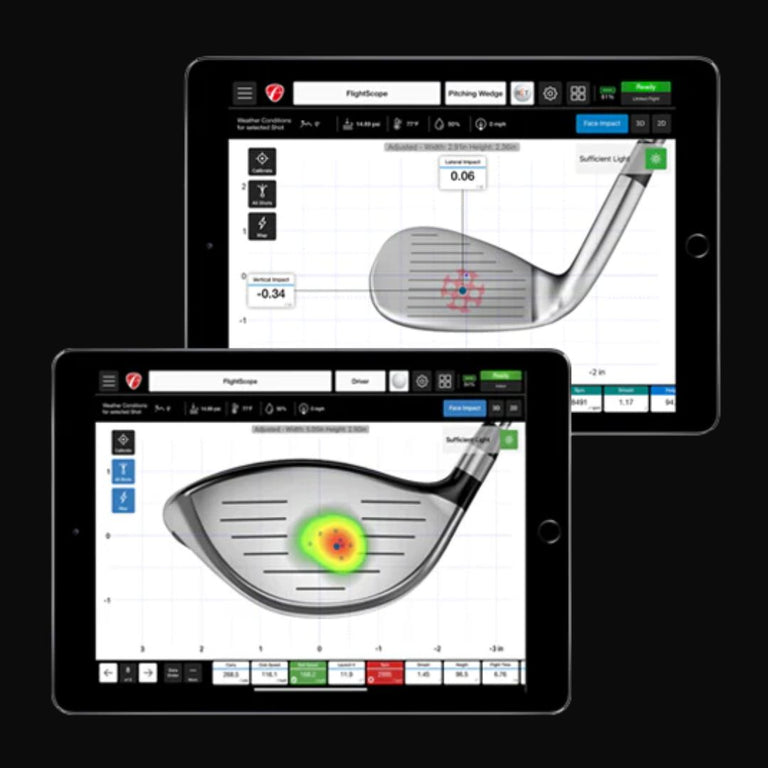 Face Impact Location Software for MEVO+ Pro package shown on two iPads.