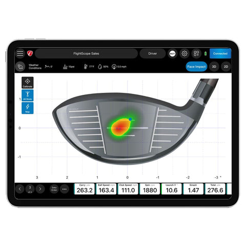face-impact-location-flightscope