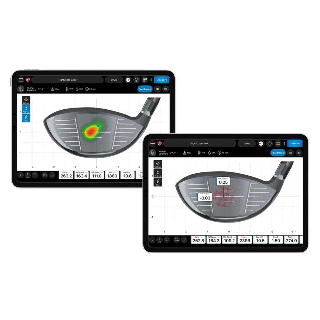 FlightScope MEVO+ Pro Package & Face Impact Bundle