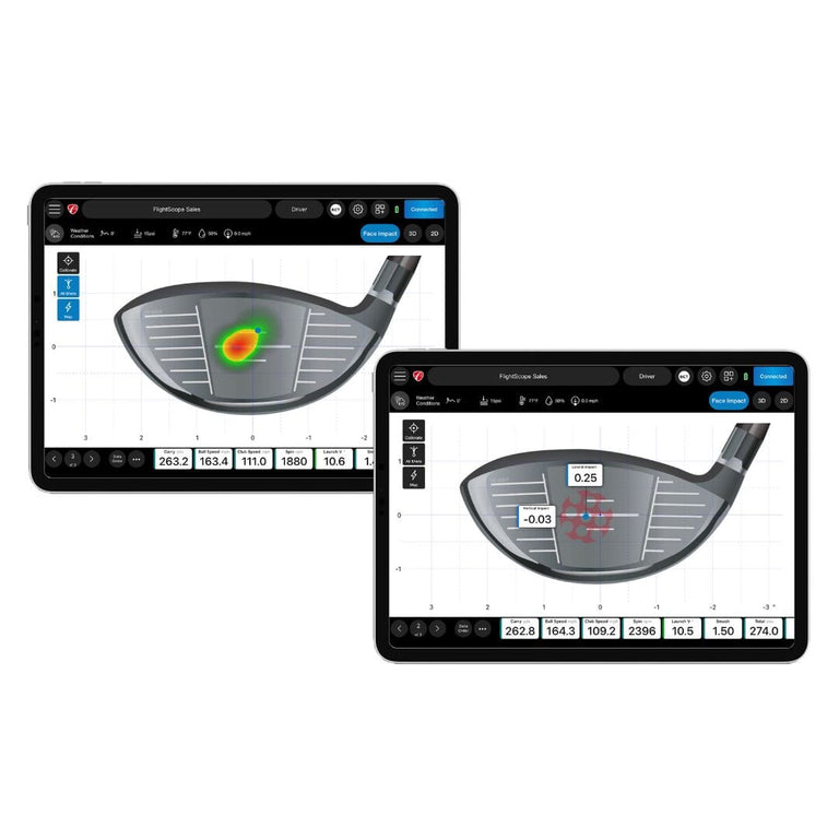 face-impact-location-flightscope
