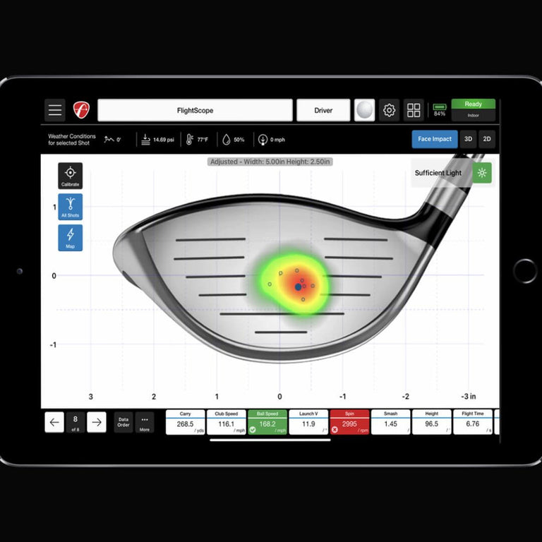 Face Impact Location for MEVO+ 2023 Edition