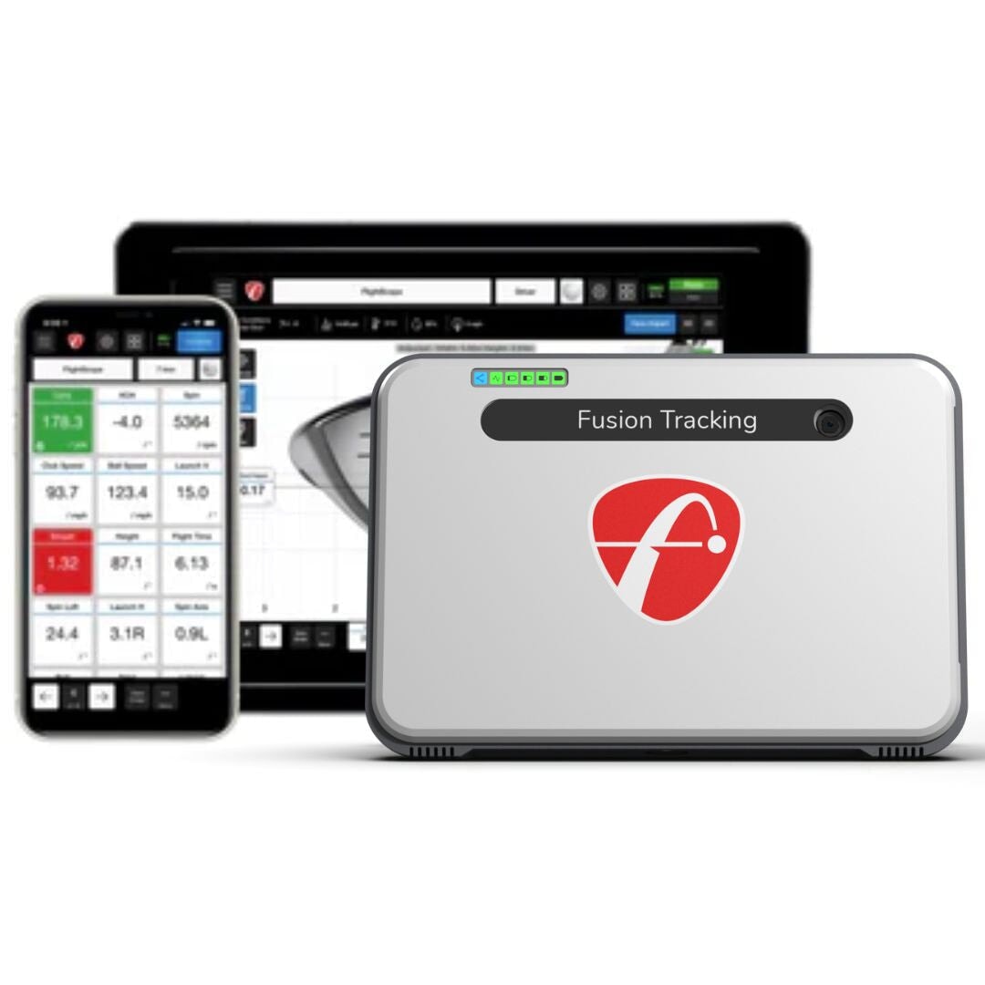 Face Impact Location for MEVO+ Pro Package Golf Simulation Software Flightscope 