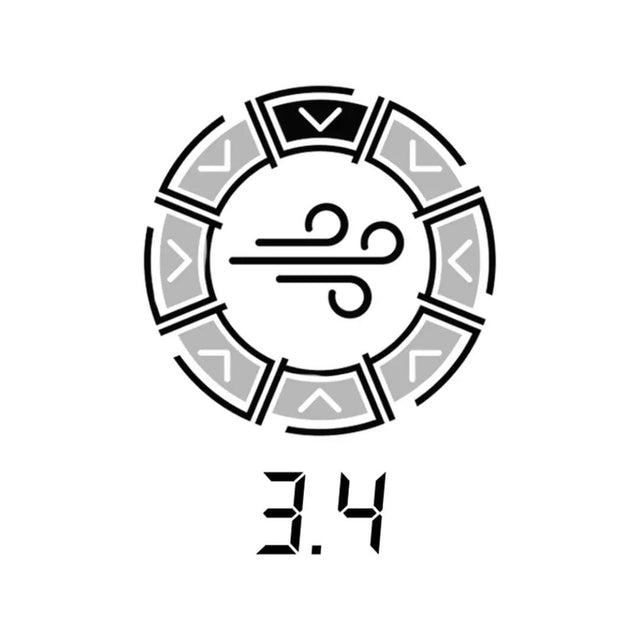 Wind Speed and Direction