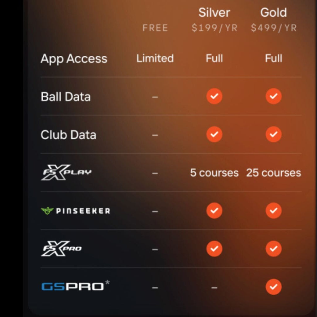 Launch pro i Circle B