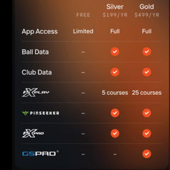 Launch pro i Circle B