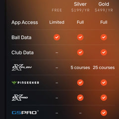 launch pro subscriptions