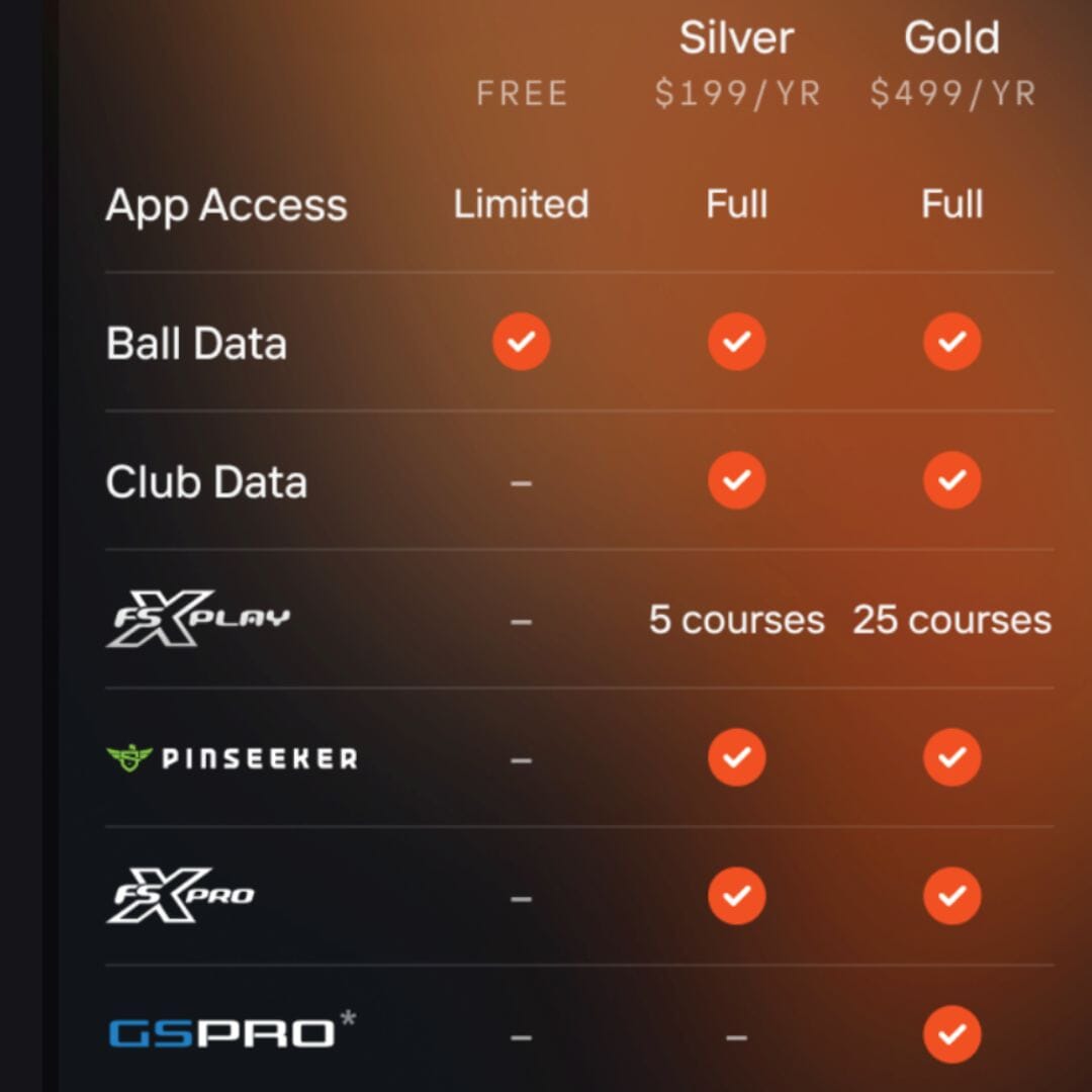 launch pro subscriptions