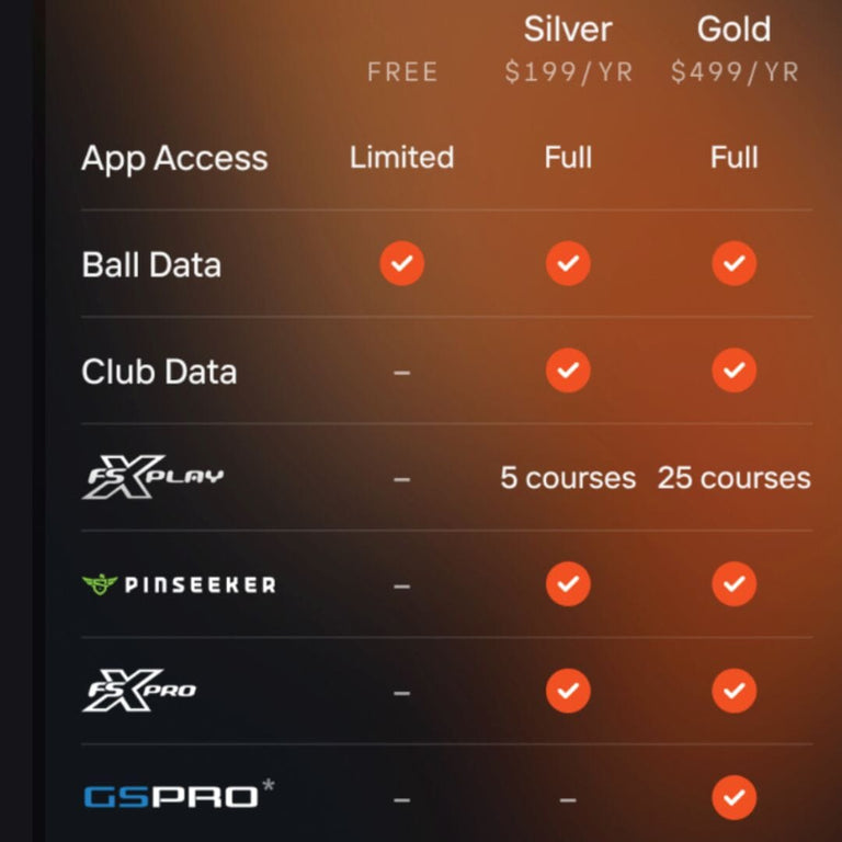 launch pro subscriptions