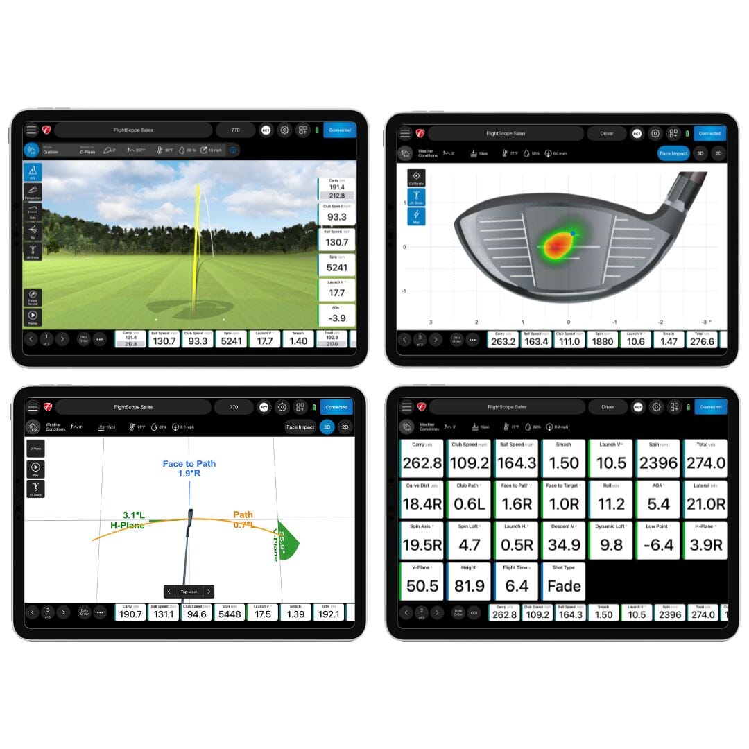 FlightScope MEVO+ Pro Package & Face Impact Bundle