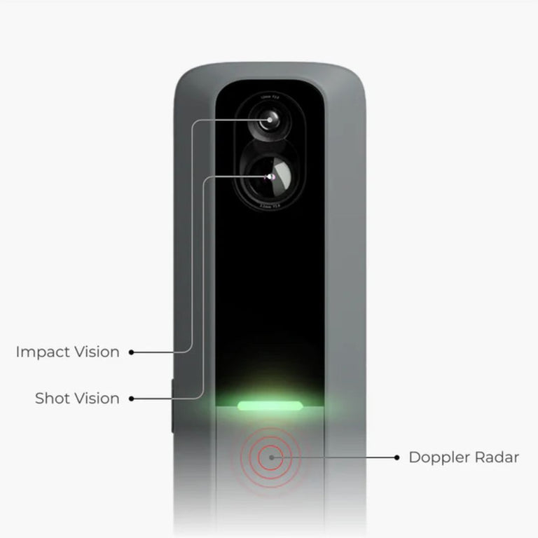 Rapsodo MLM2PRO™ Launch Monitor Cameras
