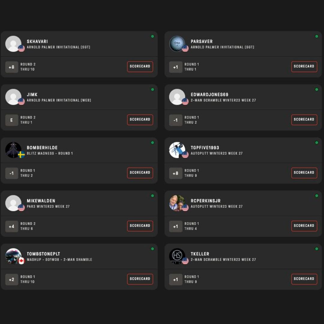 Simulator Golf Tour Membership Golf Simulation Software Simulator Golf Tour 