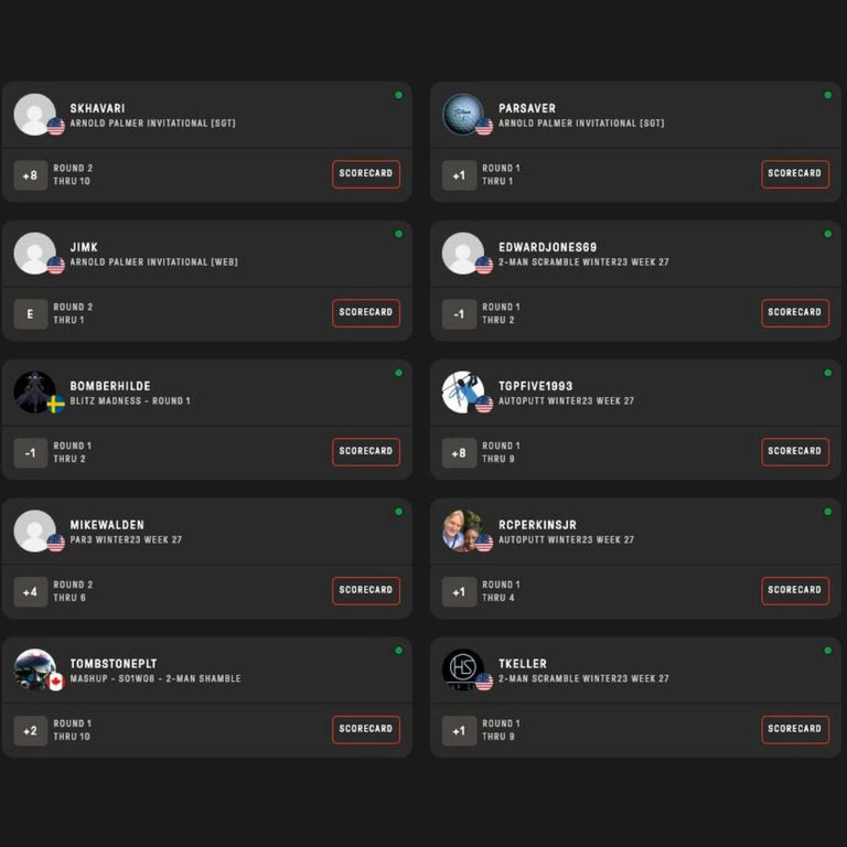 Simulator Golf Tour Membership Golf Simulation Software Simulator Golf Tour 