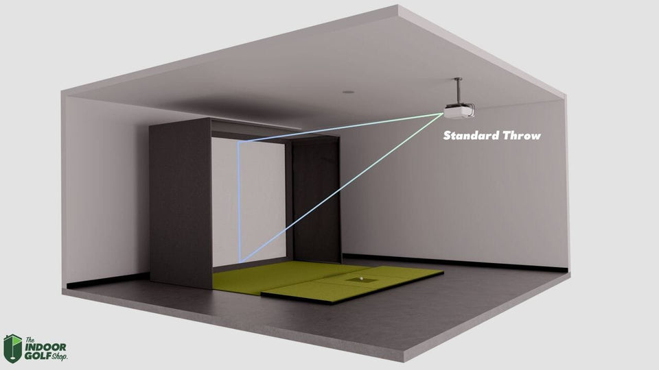 How Much Space Do You Need for a Golf Simulator Setup? Shop Indoor Golf
