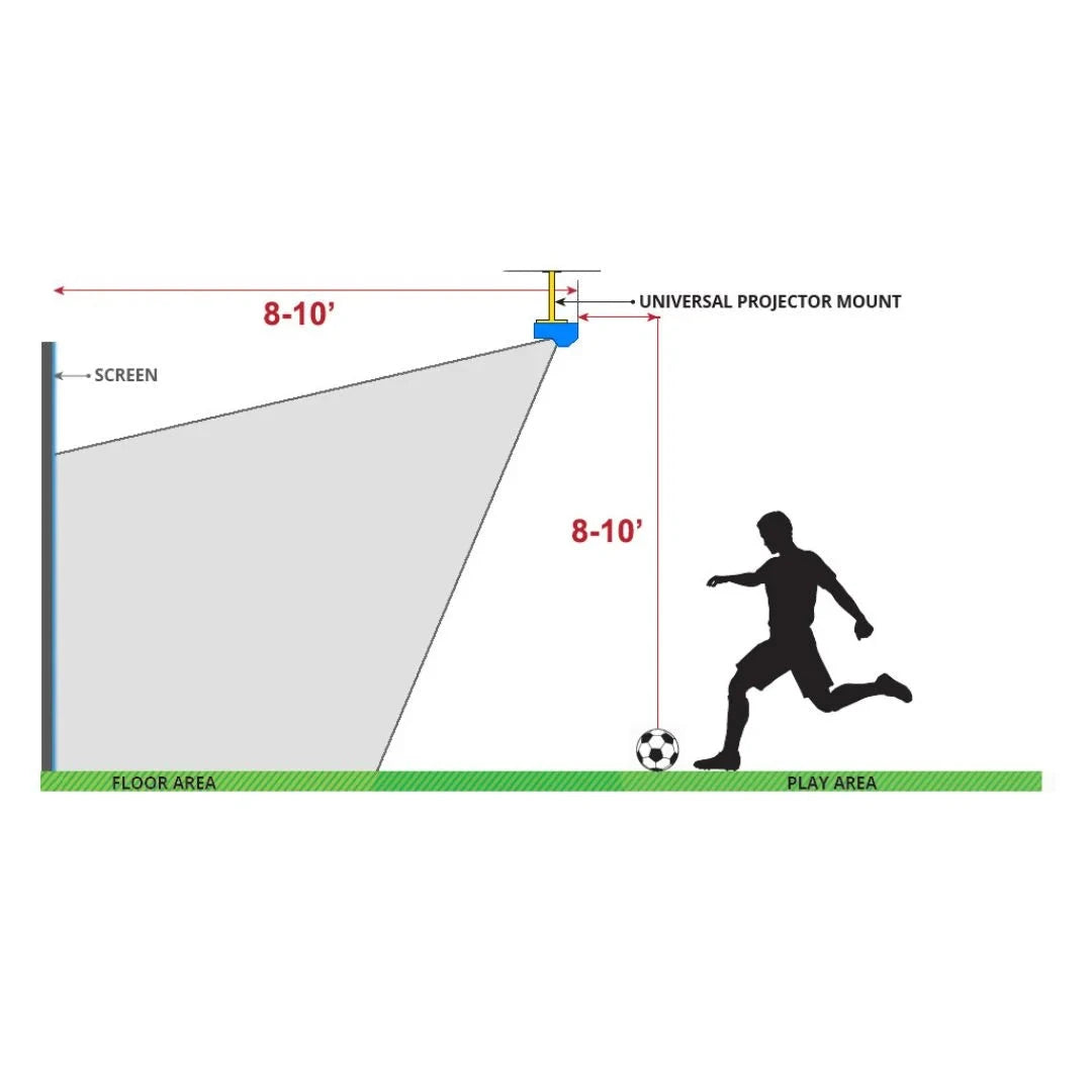 Multisport Interactive Sports Camera Launch Monitor Accessory TruGolf 