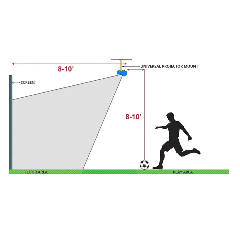 Multisport Interactive Sports Camera Launch Monitor Accessory TruGolf 