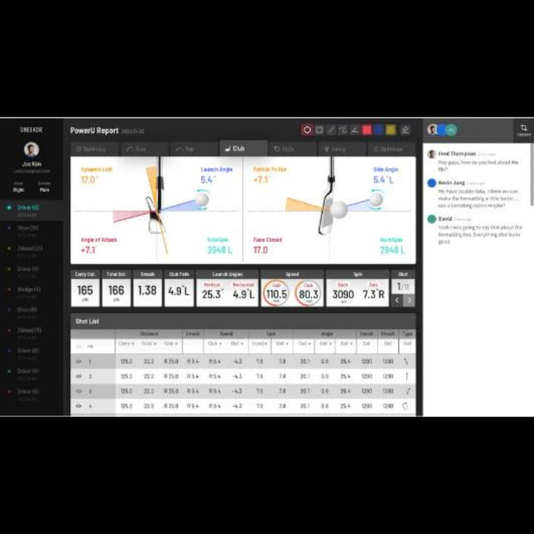 uneekor-power-u-cloud-service-report
