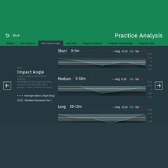 EXPutt Real-Time Putting Simulator Putting Analyzer EX Putt 